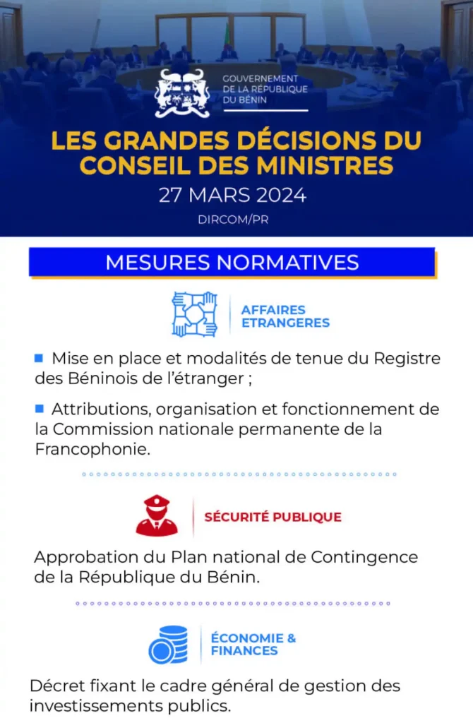 Benin-Council of Ministers: Major Decisions of Wednesday, March 27, 2024 1 Conseil des ministres 1 1 Benin-Council of Ministers: Major Decisions of Wednesday, March 27, 2024