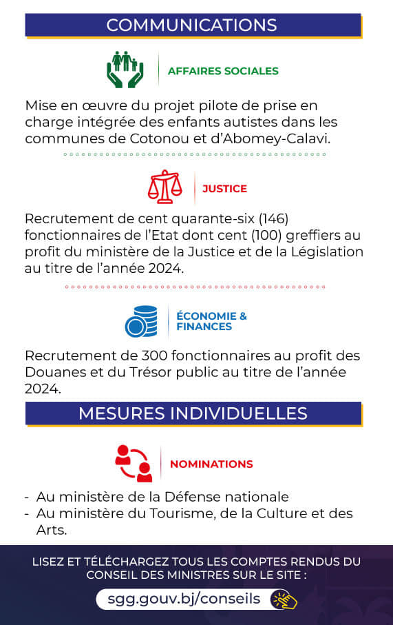 Benin: Major Decisions of the Council of Ministers on Thursday, April 11, 2024 2 image 1 1 Benin: Major Decisions of the Council of Ministers on Thursday, April 11, 2024