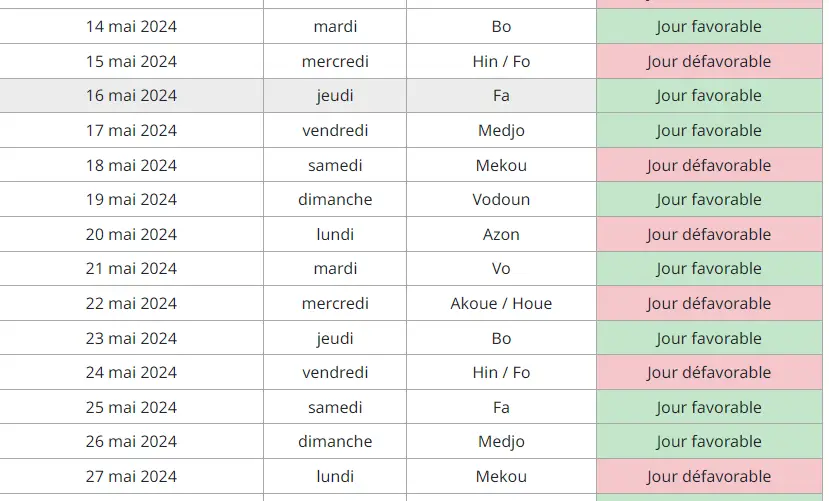 Fezan Mai 2024 2 1 Astrology: Discover the "Fêzan" Lunar Calendar for May 2024