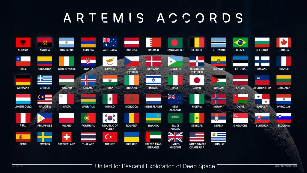 Flags of the countries signatory to the Artemis accords against the backdrop of the Moon