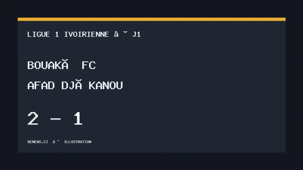 Bouaké FC - AFAD Djékanou, Ivorian Ligue 1