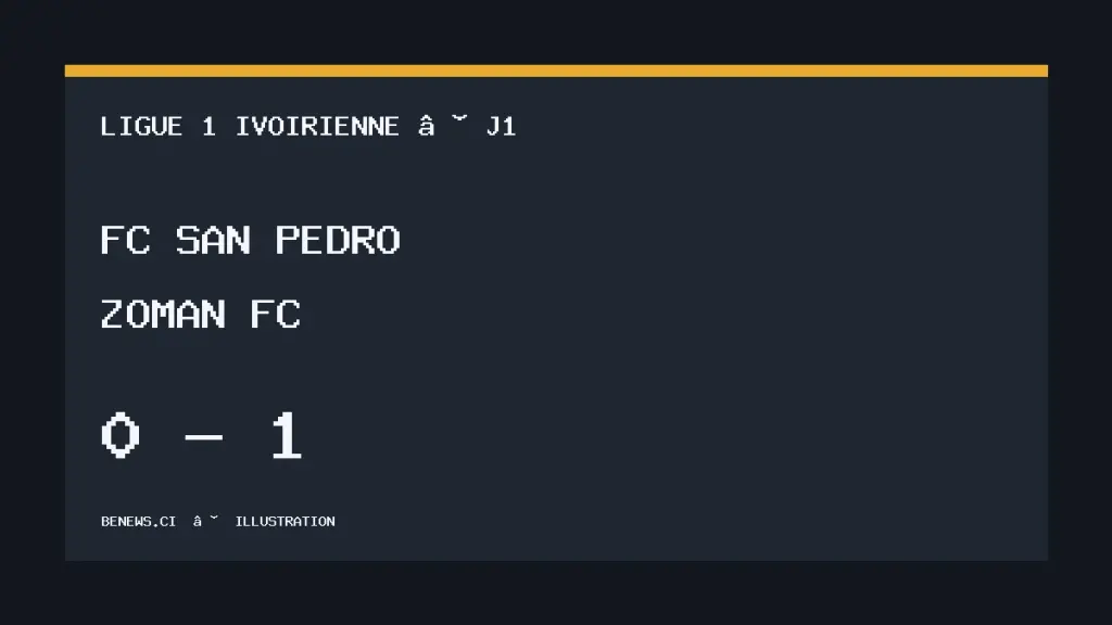 FC San Pedro - Zoman FC, Ivorian Ligue 1
