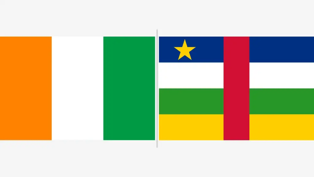 Flags of Côte d’Ivoire and the Central African Republic
