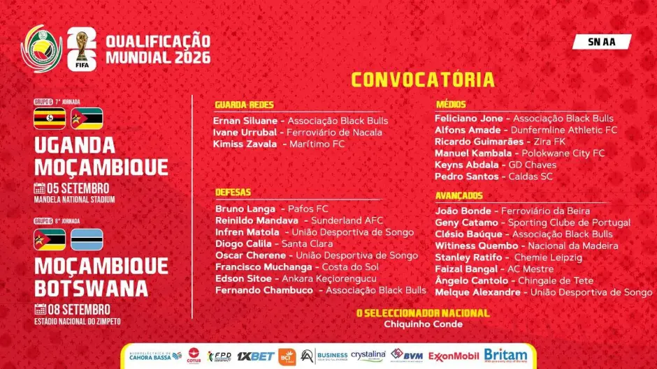 20250821 120426 1 Mondial 2026 (Q): la liste du Mozambique dévoilée