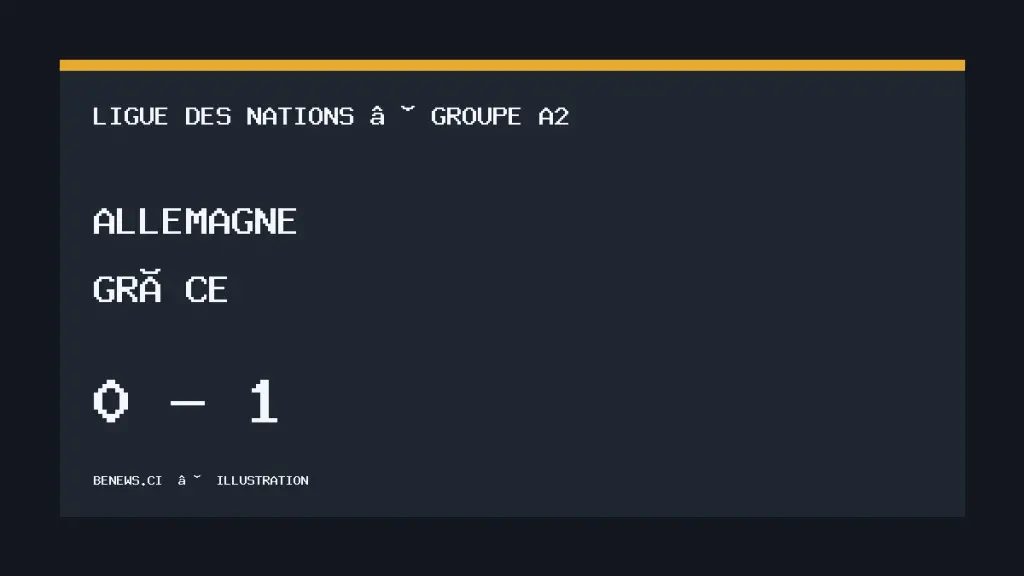 Allemagne - Grèce, Ligue des nations