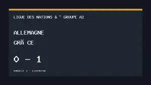 Allemagne - Grèce, Ligue des nations