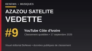 Azazou Satelite – Vedette, n°9 du classement YouTube Côte d’Ivoire