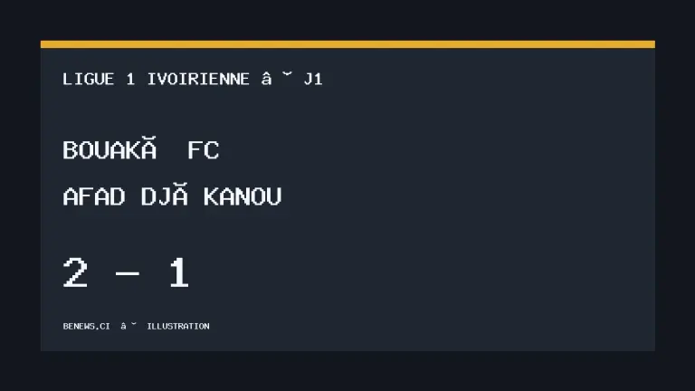 Bouaké FC - AFAD Djékanou, Ligue 1 ivoirienne