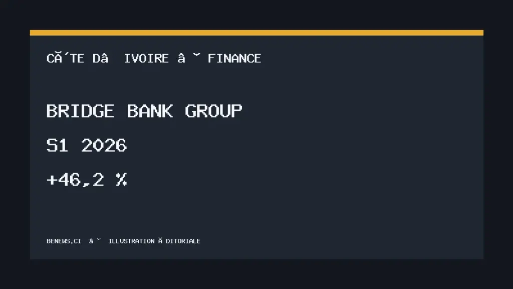 Bridge Bank Group CI : résultats du premier semestre 2026, illustration éditoriale BeNews