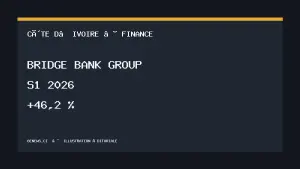 Bridge Bank Group CI : résultats du premier semestre 2026, illustration éditoriale BeNews