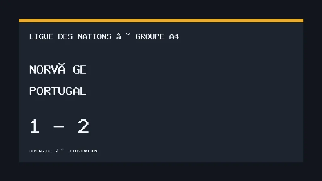 Norvège - Portugal, Ligue des nations