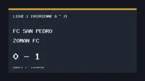 FC San Pedro - Zoman FC, Ligue 1 ivoirienne