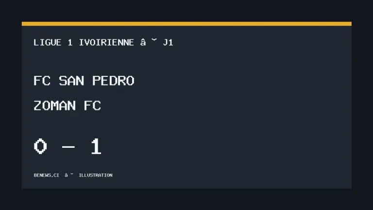 FC San Pedro - Zoman FC, Ligue 1 ivoirienne