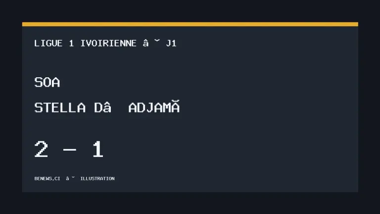SOA - Stella d’Adjamé, Ligue 1 ivoirienne