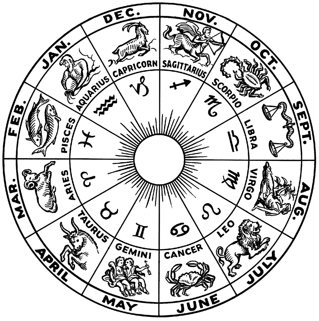 Roue illustrée des douze signes du zodiaque