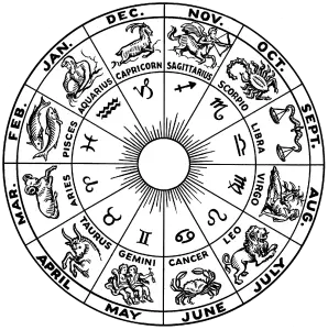 Roue illustrée des douze signes du zodiaque
