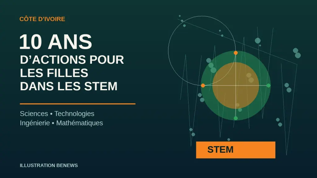 Illustration sur les filles et les femmes dans les filières STEM en Côte d’Ivoire