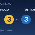Tableau de score du match CO Korhogo contre US Tchologo, 3-3
