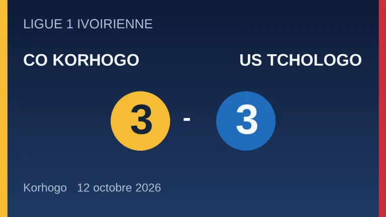Tableau de score du match CO Korhogo contre US Tchologo, 3-3